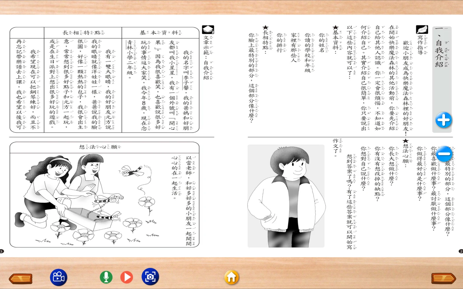 W3 寫作本自我介紹的寫作指導與文章示範