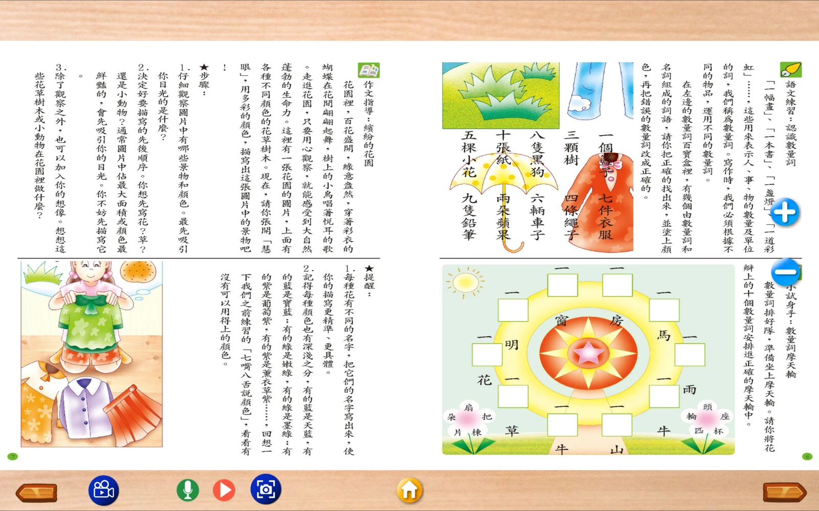 W9 讀本的作文指導與語文練習