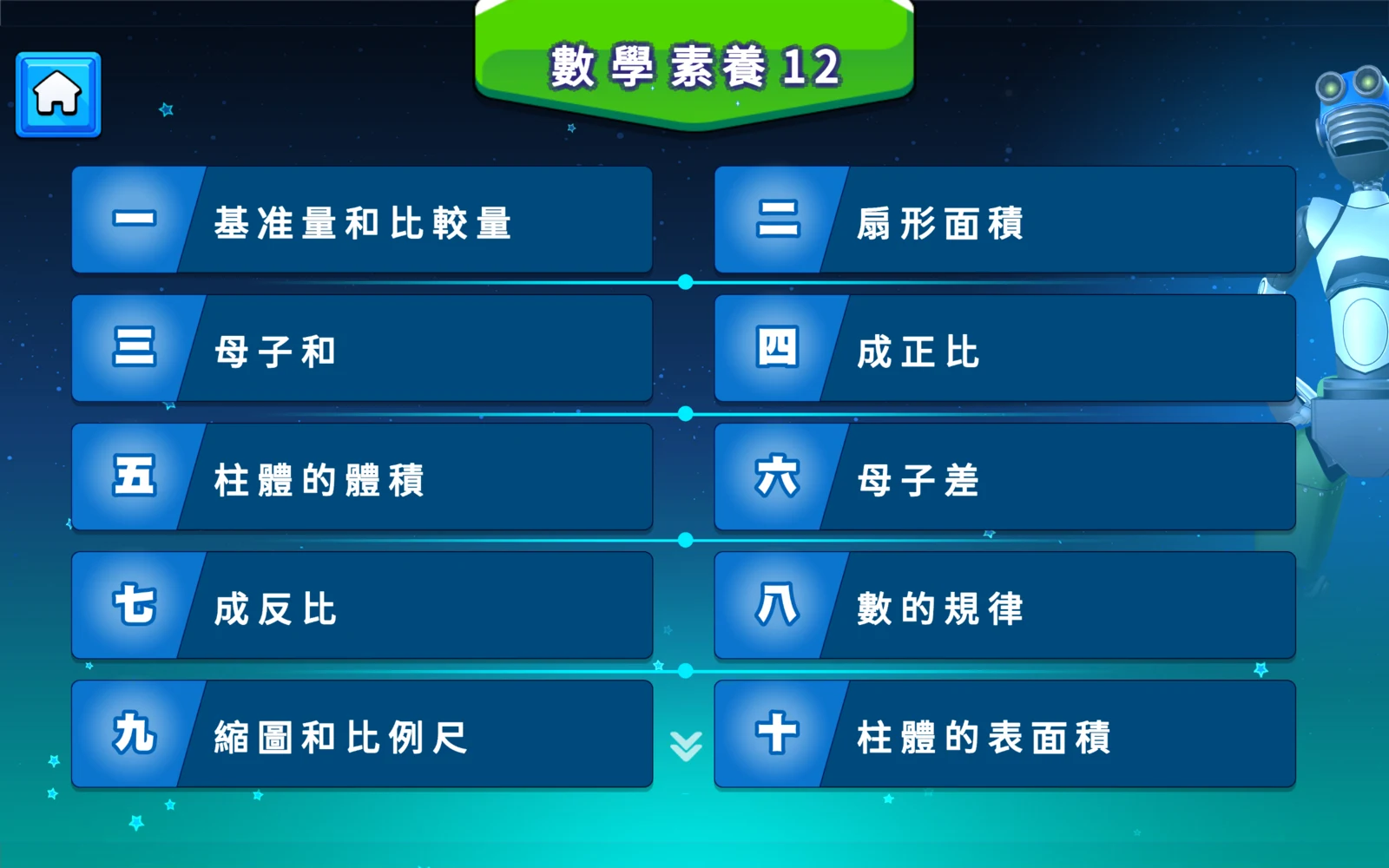 數學素養第十二冊單元選單