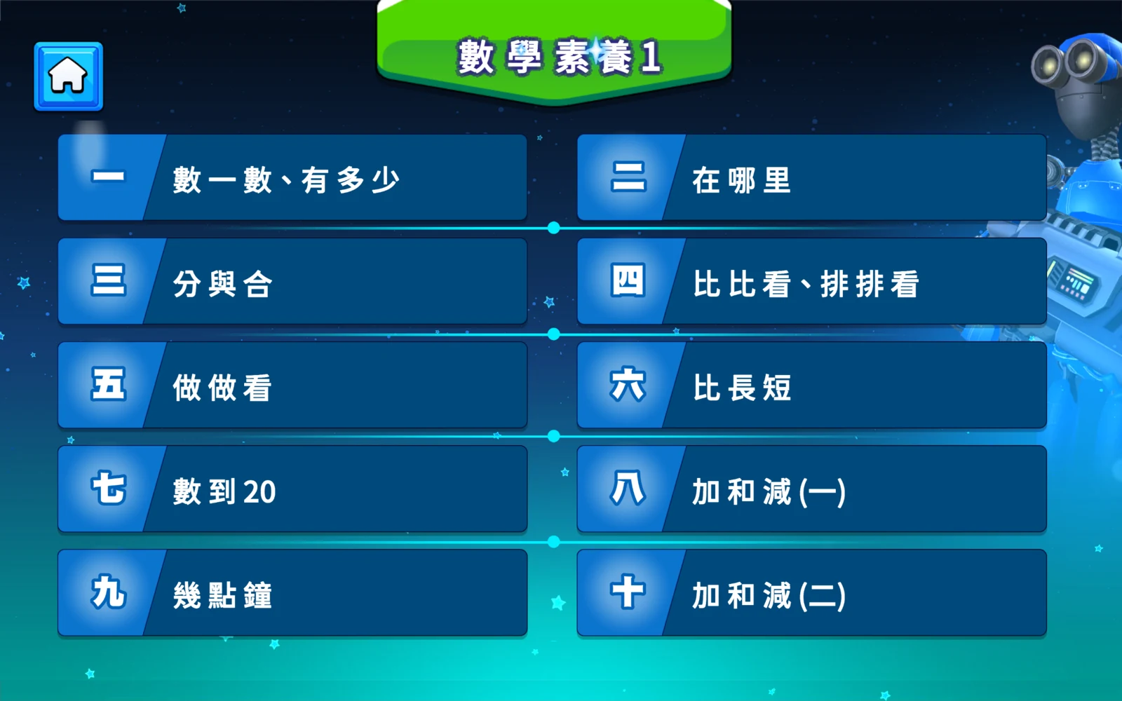數學素養第一冊的十個單元入口