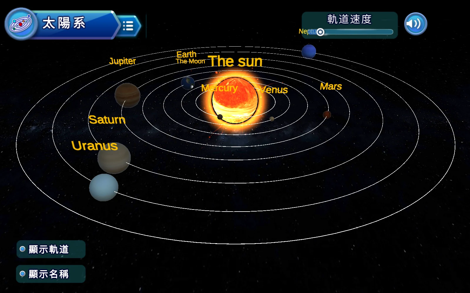 太陽系的天體名稱與軌道