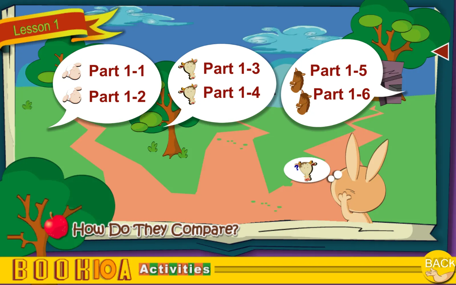 喬登美語 S10 Activities 第一課 How Do They Compare?