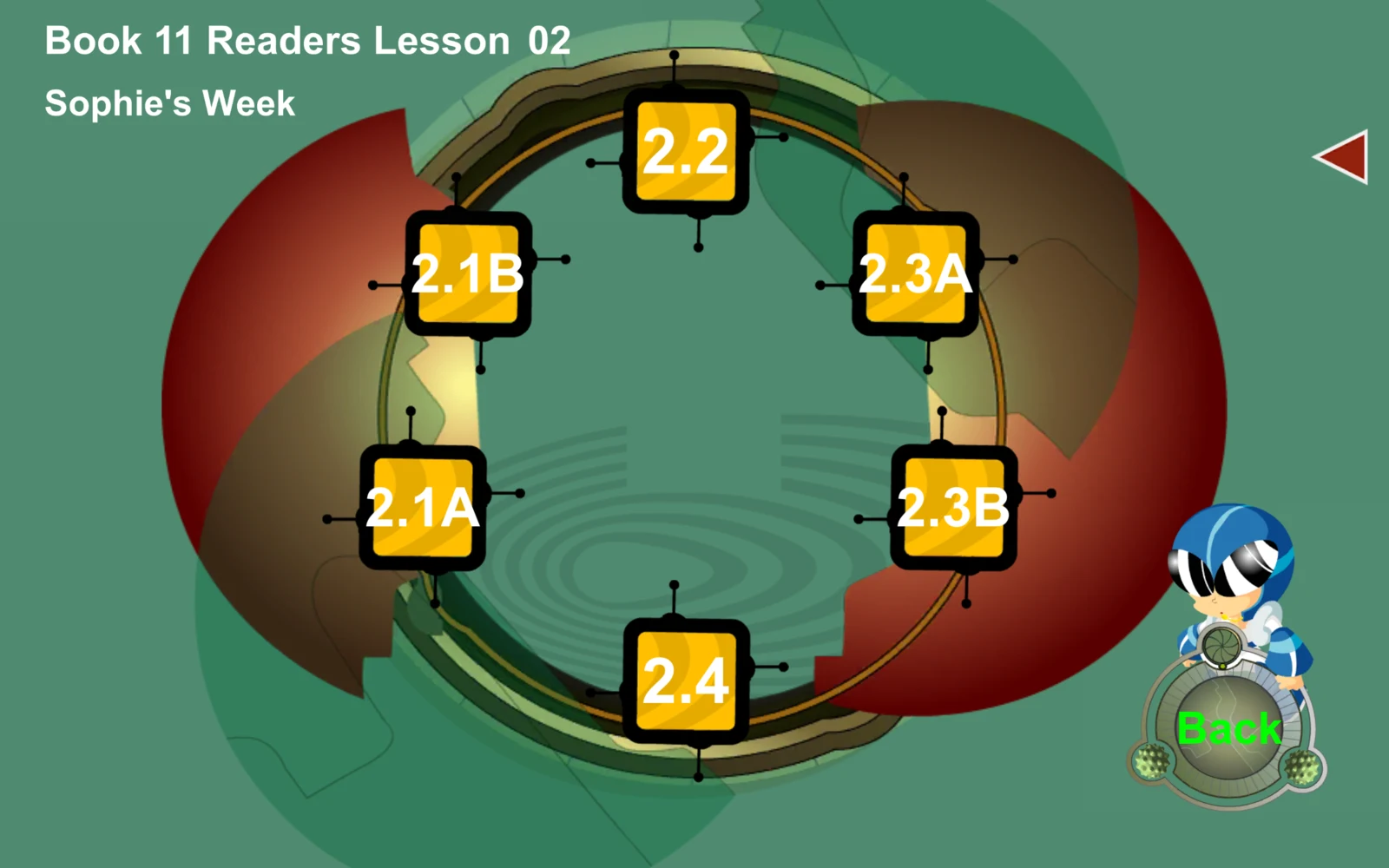 S11 Activities Lesson 2 內容選單