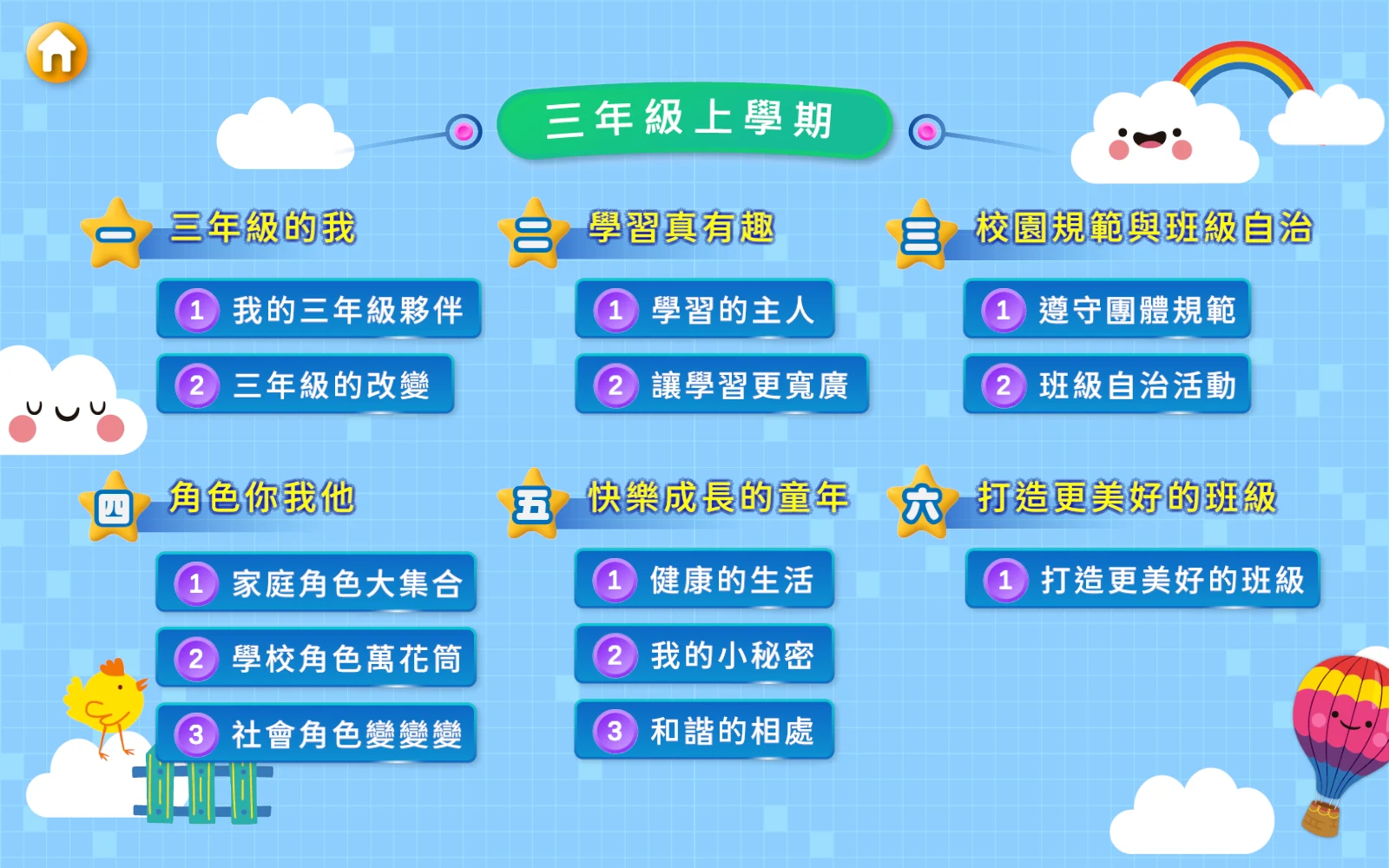 找到課名：翰翰三上：從課名按鈕進入。