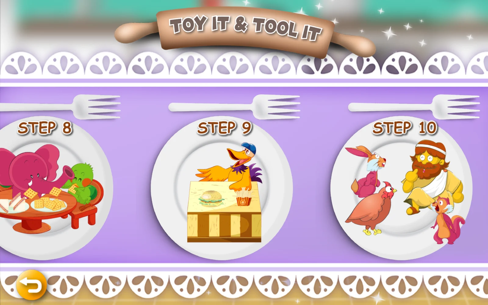T4 登入後的中段 Step 選單